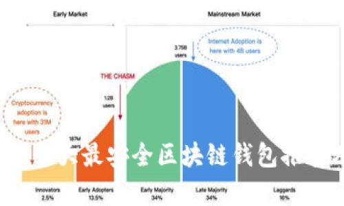 2023年十大最安全区块链钱包推荐及分析