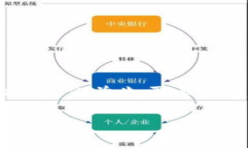 在创作有关“TokenPocket被划走”的详细文章前，我们首先需要构建一个友好的和相关关键词。以下是所需的内容。

TokenPocket被划走：如何快速找回你的加密资产