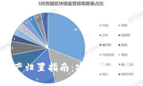 TP钱包资产归置指南：安全管理与高效操作