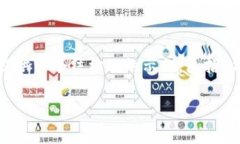 注意：由于长度要求和生