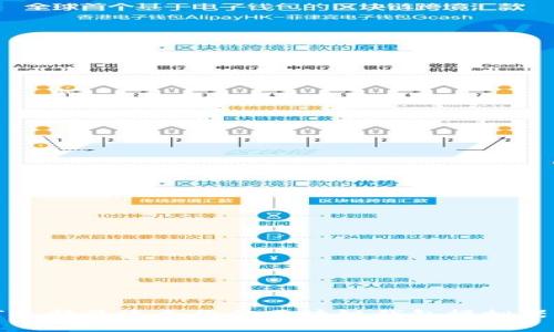 如何选择最适合您的区块链钱包模拟器下载