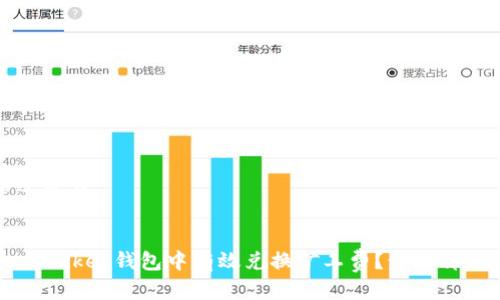 思考一个贴近并且


如何在TokenPocket钱包中有效兑换矿工费？步骤详解与技巧分享