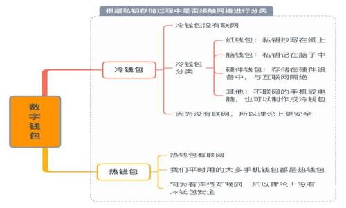 区块链钱包系统源码：构建安全可靠的数字资产管理平台