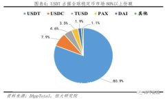 华为数字钱包：一站式金