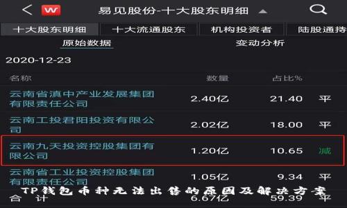 TP钱包币种无法出售的原因及解决方案