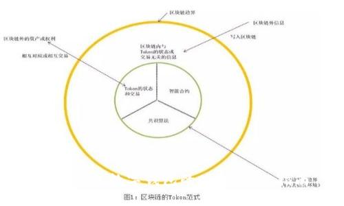 如何修改数字钱包的昵称：完整指南