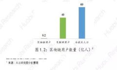 TP钱包添加流动性的好处与