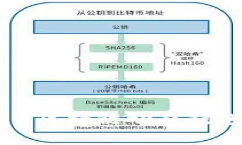 深入了解比特币区块链动态钱包的功能与应用