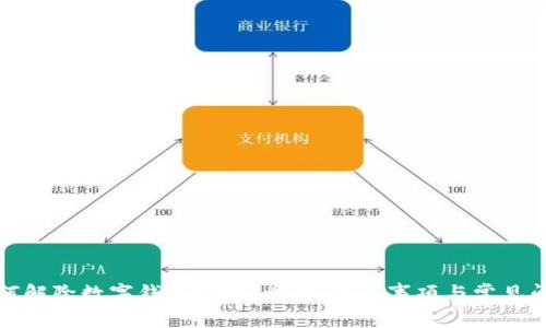 如何解除数字钱包绑定：步骤、注意事项与常见问题