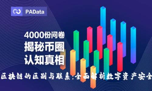 钱包与区块链的区别与联系：全面解析数字资产安全与管理