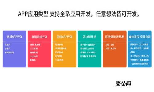 2023年中国用户可下载的安全加密钱包推荐