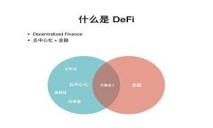 Chippay数字钱包如何通过刷