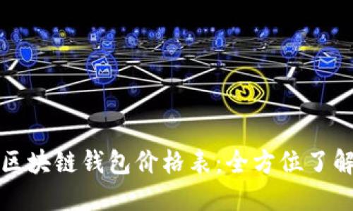 戴姆勒区块链钱包价格表：全方位了解与选择