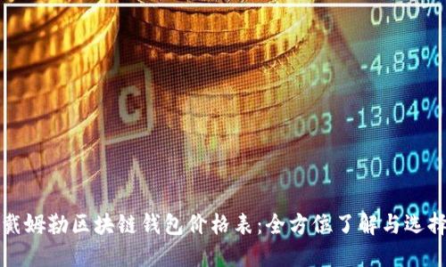 戴姆勒区块链钱包价格表：全方位了解与选择