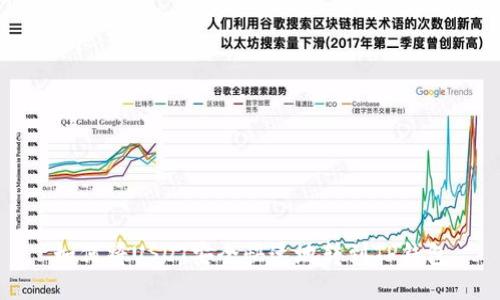 如何将USDT安全快速地转到TP钱包