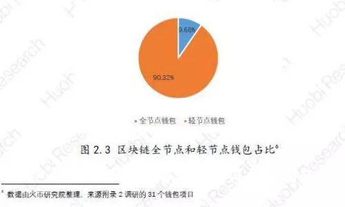 TP钱包面包进不去的解决方案与常见问题解析