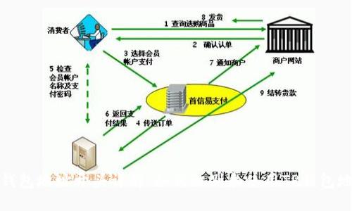 TP钱包地址开头详解：如何识别和使用TP钱包地址