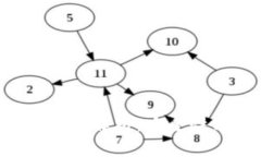 全球数字钱包的全面解析