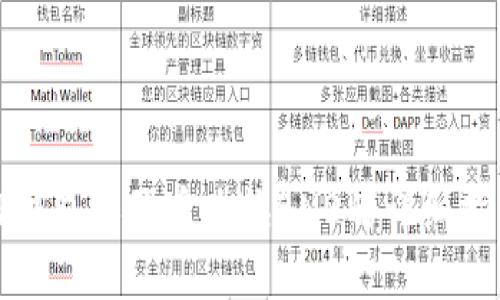 TP钱包人民币兑换BNB的详细指南