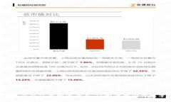 FIS数字钱包使用方法大全