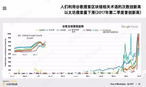 苹果TP钱包迁移指南：轻松转移您的数字资产