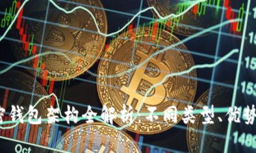 2023年加密钱包架构全解析：不同类型、优势与应用场景
