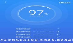 2023年加密钱包架构全解析