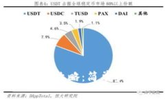 数字钱包取钱全攻略：简