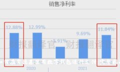 如何在肯德基使用数字钱