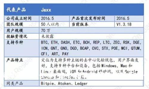 加密钱包规则图解大全集：安全存储与管理数字资产的终极指南