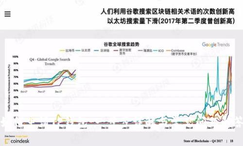 如何申请TP钱包：一步步详解与常见问题解答