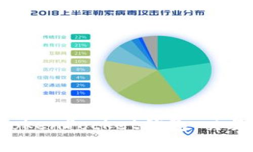 全面解析旧版TokenPocket钱包：交易、功能与安全性