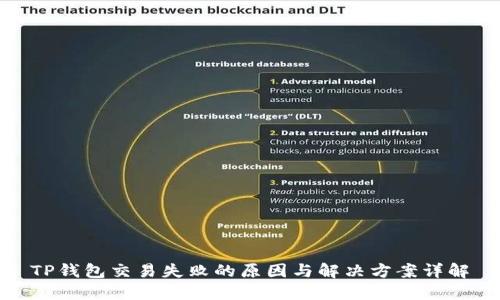 TP钱包交易失败的原因与解决方案详解