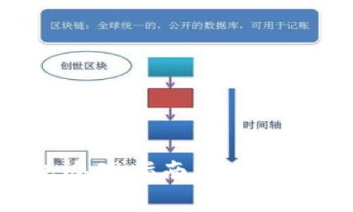 青岛数字钱包办理指南：轻松掌握支付新方式
