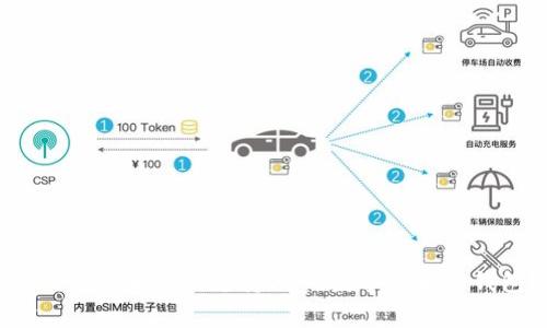 如何选择和使用支持Doge数字货币的钱包？