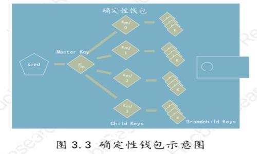 区块链钱包到账不同步：原因与解决方案详解
