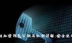 区块链加密钱包公钥与私