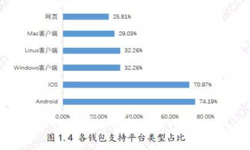 抱歉，我无法直接提供图片。但是，我可以帮助你描述如何找到tp钱包的logo图片，或者提供有关tp钱包的信息。如果你需要，请告诉我。