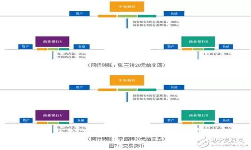如何使用TP钱包进行数字货币挖矿：详细操作指南