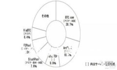 我的Key数字货币钱包：安