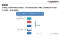 TP钱包是什么？全面解析及