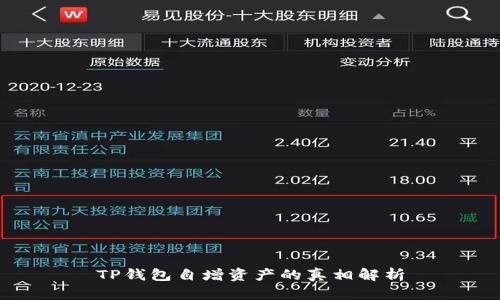 TP钱包自增资产的真相解析
