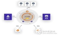 2023年最佳加密货币钱包推