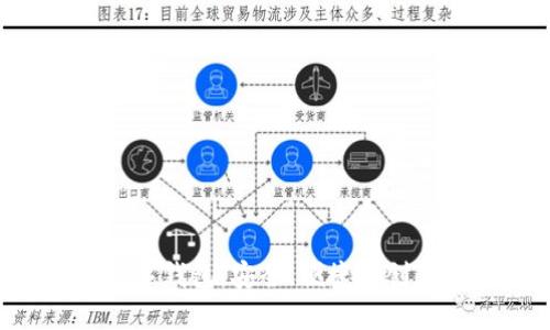 SBC区块链数字钱包：安全、便捷与创新的完美结合