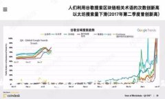 全面解析：加密数字钱包