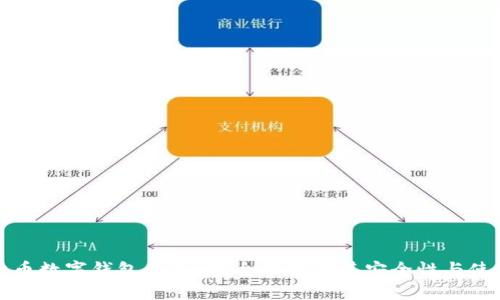加密货币数字钱包靠谱吗？全面解读其安全性与使用指南