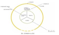 如何查询你的加密货币钱