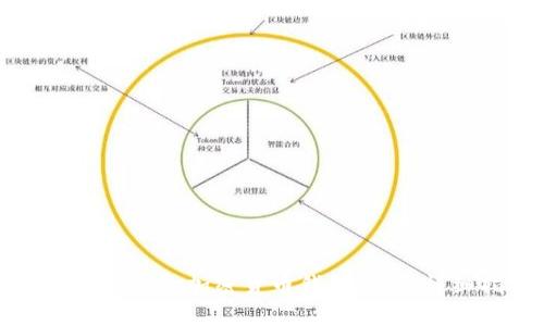 如何查询你的加密货币钱包余额：详细指南