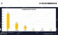 区块链钱包是如何赚钱的
