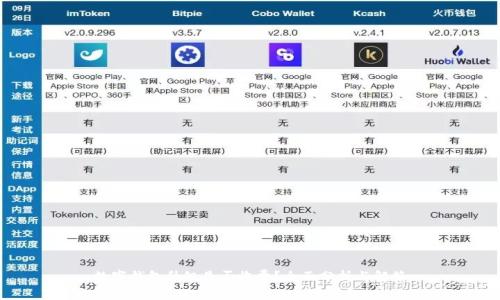 数字钱包升级是否收费？全面分析与解答